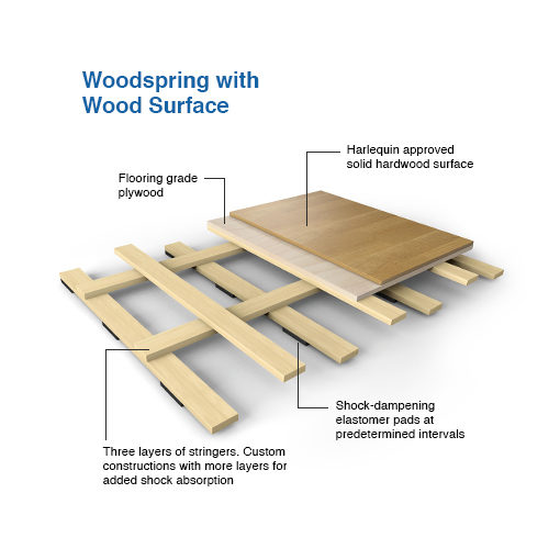 woodspring-hardwood-2020-510x510